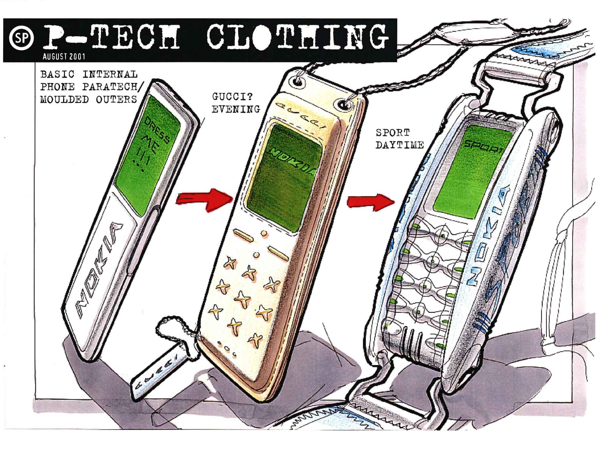 Sketches, 'P-Tech Clothing' (from Nokia Design Archive)